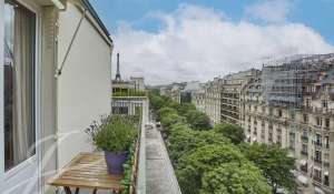 Vendita Appartamento Paris 8ème