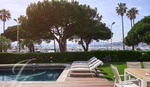 Vendita Villa Cannes